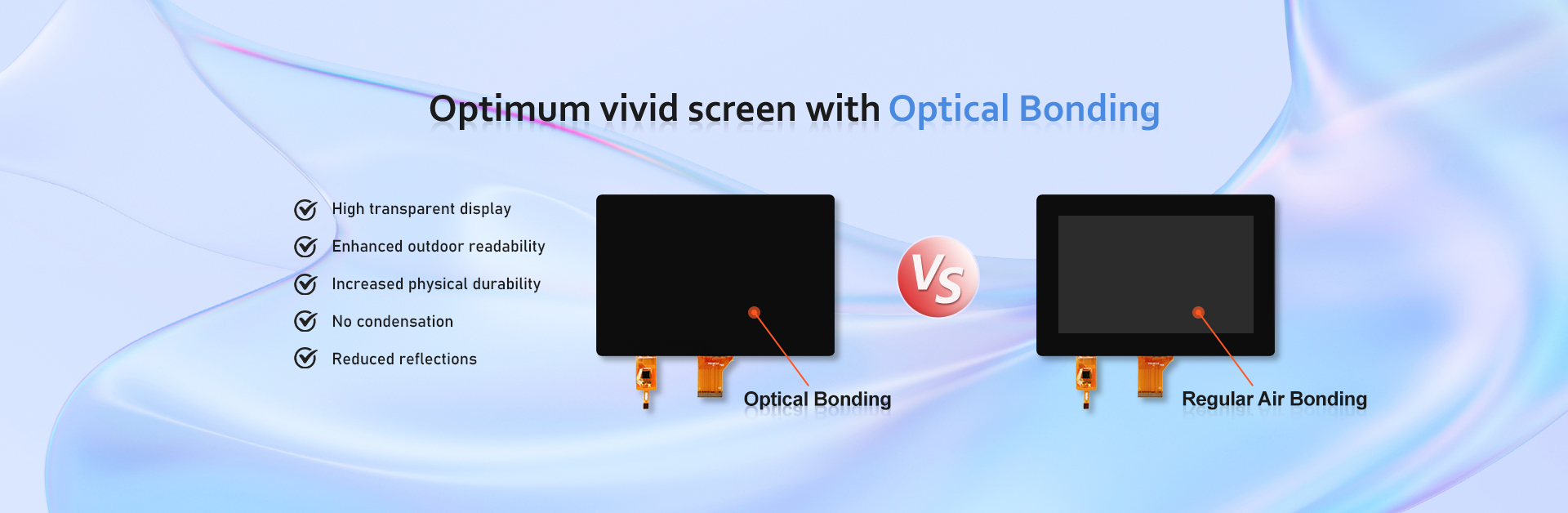 Total solution for TFT LCD with PCAP