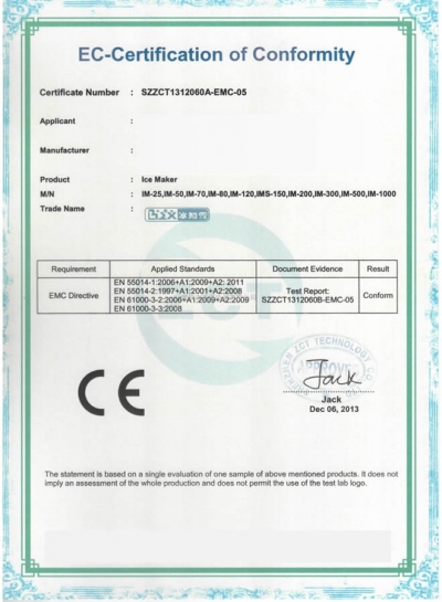 CE-Zertifikate