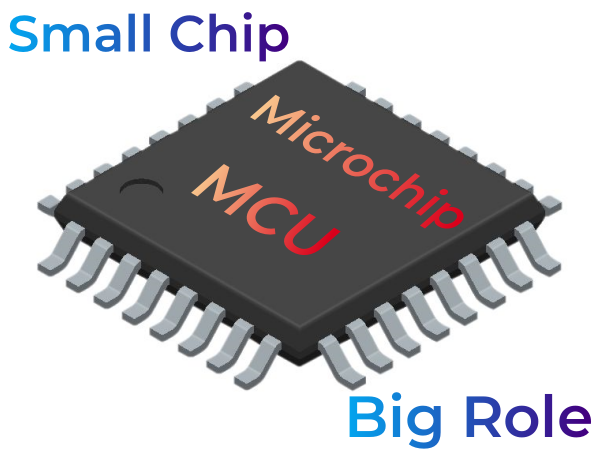 Industry info - How MCU Chips are Reshaping the World of Smart Products