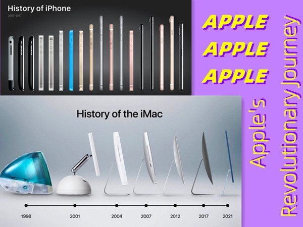 Knowledge - Apple‘s Revolutionary Journey: The Evolution of iPhone and Mac