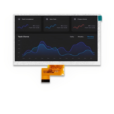 7 inch IPS LCD Panel
