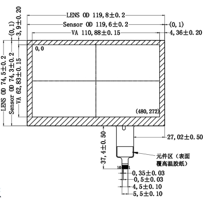 5 inch Capacitive Touch Panel