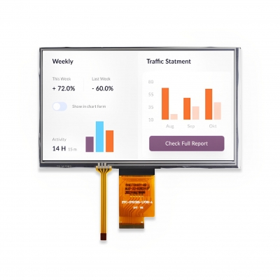 7 inch LCD Screen with Resistive Touch Panel